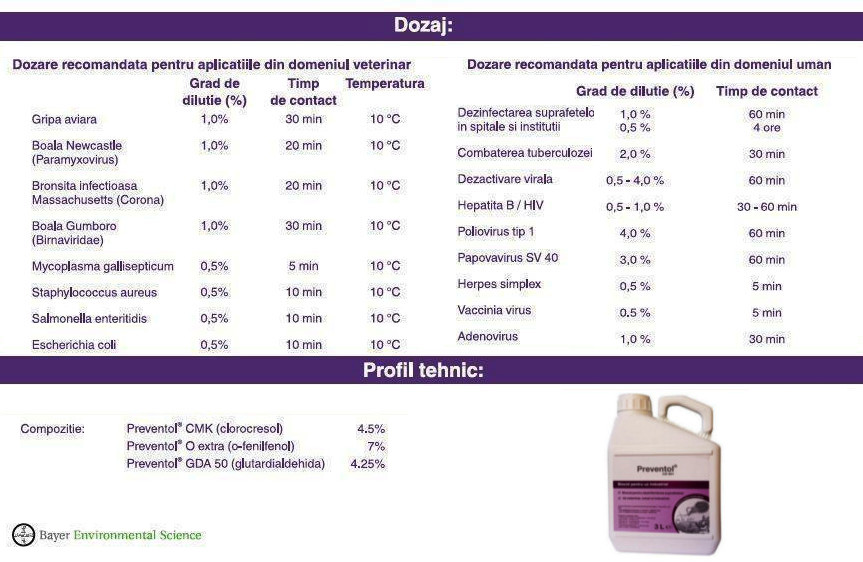 preventol_cd601