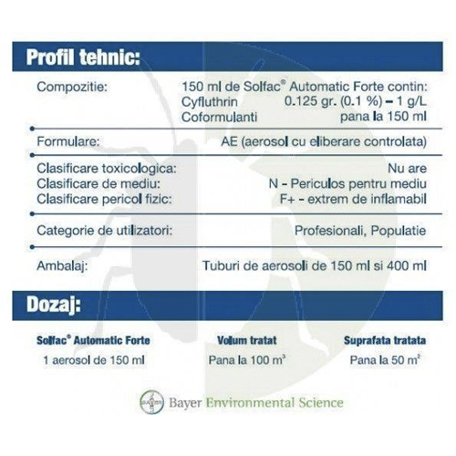 solfac-automatic-forte