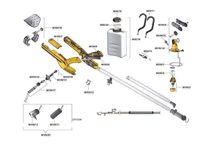 Micronizer Jolly M10V