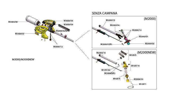Micronizer M2000